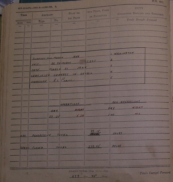 11. Robert Peace - Logbook3